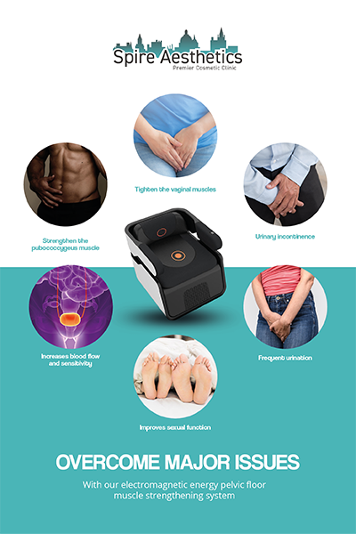 Image showing the benefits of Pelvic Floor Chair Therapy Stoke upon Trent